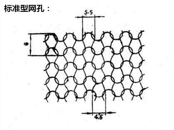 氣液過濾網(wǎng)圖片6